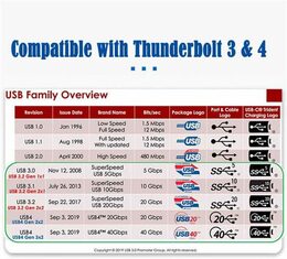 Kabel GEN 3x2 USB4™ 40Gbps 8K@60Hz Thunderbolt 3 zahnutý, 1,2m