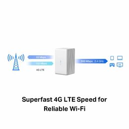 Modem TP-Link Mercusys MB110-4G LTE s WiFi routerem, 1x LAN, 1x WAN, 1x slot SIM, 300Mbps 2,4