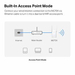 WiFi extender TP-Link Mercusys ME70X AP/Extender/Repeater - AX1800, 1x GLAN