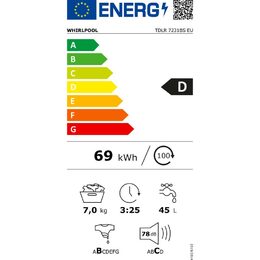 Energetický štítek