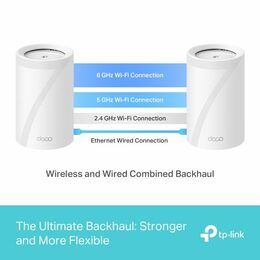 WiFi router TP-Link Deco BE65(2-pack) AXE9300, WiFi 7, 4x 2.5GLAN, USB, 2,4/5/6GHz