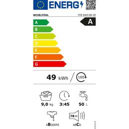 Energetický štítek