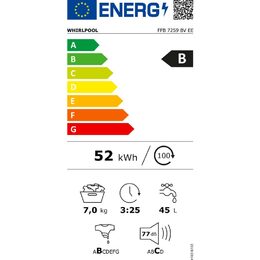 Energetický štítek