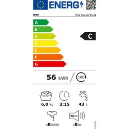 Energetický štítek