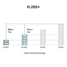 Kamera TP-Link VIGI C330(6mm) 3MPx, venkovní, IP Bullet, přísvit 30m