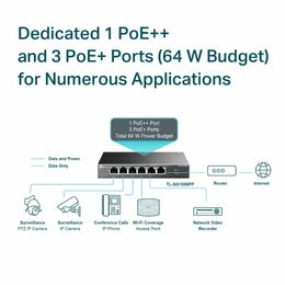 Switch TP-Link TL-SG1006PP 2x GLAN, 3x GLAN s PoE+, 1x GLAN s PoE++