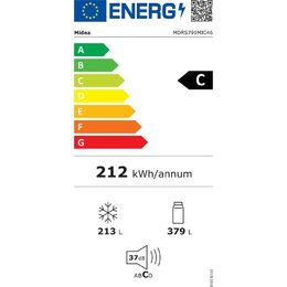 Energetický štítek