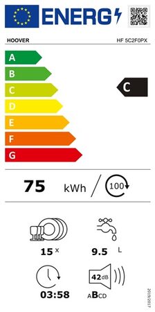 Energetický štítek