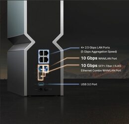 WiFi router TP-Link Archer BE800 AXE19000, WiFi 7, 1x 10GWAN, 4x 2.5GLAN, 1x 10GLAN/SFP+, USB, 2,4/5/6GHz