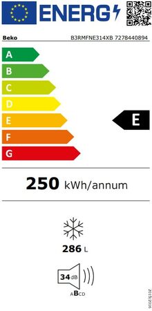 Energetický štítek