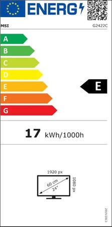 Energetický štítek