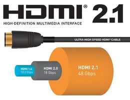 Kabel PremiumCord Ultra High Speed HDMI 2.1 optický 8K@60Hz 4K@120Hz 20m zlacený