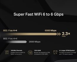 WiFi router TP-Link MERCUSYS MR90X AX6000 dual AP/router, 3x GLAN, 1x GWAN/ 574Mbps 2,4/ 2402Mbps 5GHz