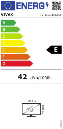 Energetický štítek