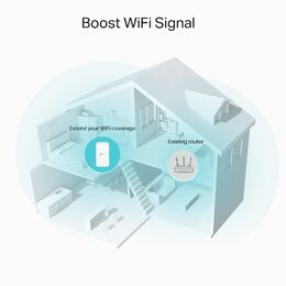 WiFi extender TP-Link RE330 AP/Extender/Repeater, 1x LAN, AC1200 300Mbps 2,4GHz a 867Mbps 5GHz, OneMesh