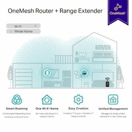 WiFi extender TP-Link RE330 AP/Extender/Repeater, 1x LAN, AC1200 300Mbps 2,4GHz a 867Mbps 5GHz, OneMesh