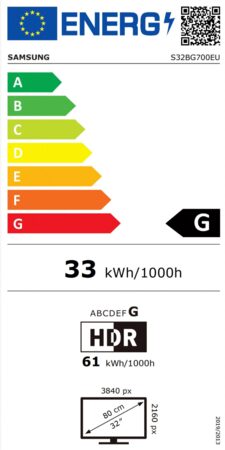 Energetický štítek