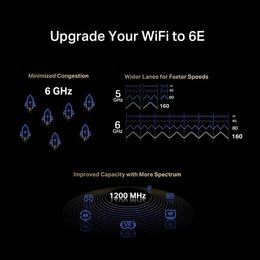 Síťová karta TP-Link Mercusys MA86XE AXE 5400, WiFi 6E, Bluetooth 5.3, 574Mbps 2,4/5/6GHz, PCI-e