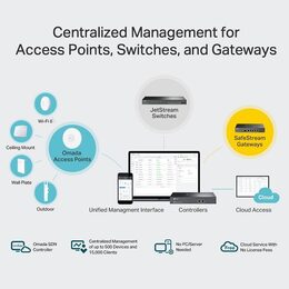 Kontroler TP-Link OC300 Controller, Omada SDN