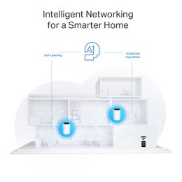 WiFi router TP-Link Deco PX50(2-pack) AX3000 + G15000, WiFi 6E, 1x 2.5GLAN, 2x GLAN / 574Mbps 2,4GHz/ 2402Mbps 5GHz