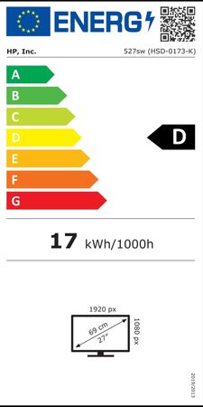 Energetický štítek