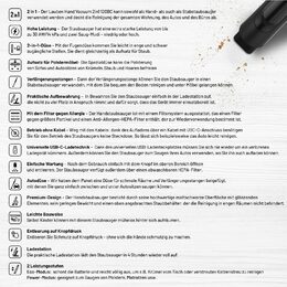 Lauben Hand Vacuum 2in1 120BC