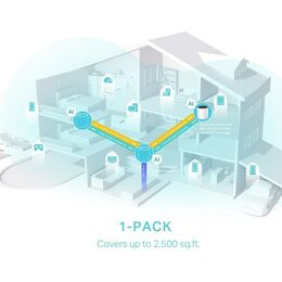 WiFi router TP-Link Deco X55(1-pack) WiFi 6, 3x GLAN, 2,4/5GHz AX3000
