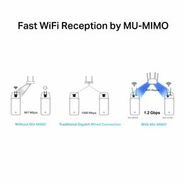 Síťová karta TP-Link Mercusys MA30E AC 1200, WiFi, Bluetooth 5.0, 2,4/5GHz, PCI-e