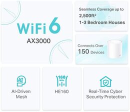 Modem TP-Link Deco X50-4G(1-pack) LTE6 s WiFi routerem, AX3000, 3x GLAN, 1x slot SIM / 574/2402Mbps