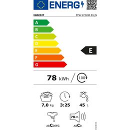 Energetický štítek