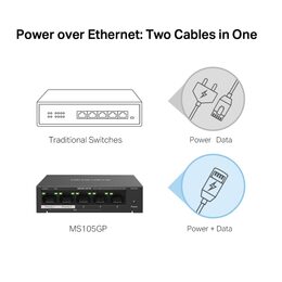 Switch TP-Link Mercusys MS105GP 1x GLAN, 4x GLAN s PoE+, 65W