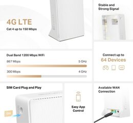 Modem TP-Link MB130-4G AC1200, LTE s WiFi routerem, 1x LAN, 1x WAN, 1x slot SIM, 2,4/5GHz