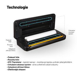 Lauben Vacuum Sealer 60SB