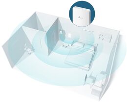 Přístupový bod (AP) TP-Link EAP235 Wall