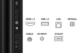 TCL 43P755