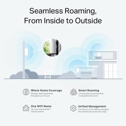 WiFi router TP-Link Deco X50-Outdoor(1-pack) venkovní AP, 1x GLAN, 1x GLAN s PoE, 2,4/5 GHz, AX3000