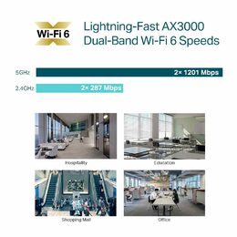 WiFi router TP-Link EAP653 UR stropní AP WiFi 6, 1x GLan, 2,4 a 5 GHz, AX3000, bez PoE adaptéru, Omada SDN