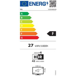 Energetický štítek
