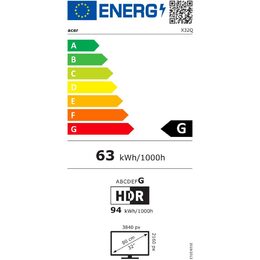 Energetický štítek