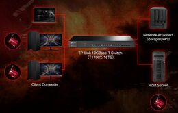 Síťová karta TP-Link TX401 10G, PCIe