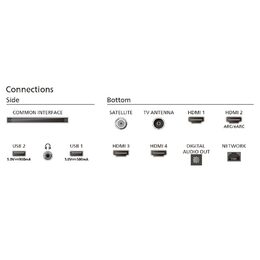 65PUS8919 Titan OS SmartTV PHILIPS