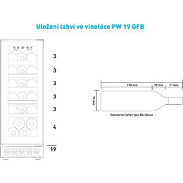 PW 19 GFB vinotéka PHILCO