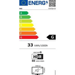 Energetický štítek