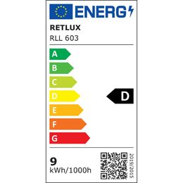Energetický štítek