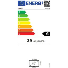 Energetický štítek