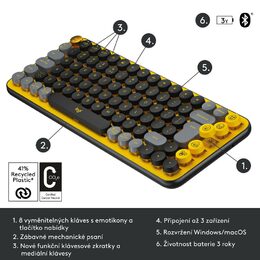 Klávesnice Logitech POP Keys US - blast yellow