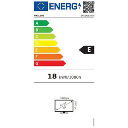 Energetický štítek