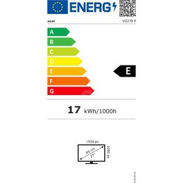 Energetický štítek