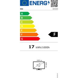 Energetický štítek