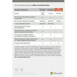 Microsoft Office 2021 pro domácnosti
